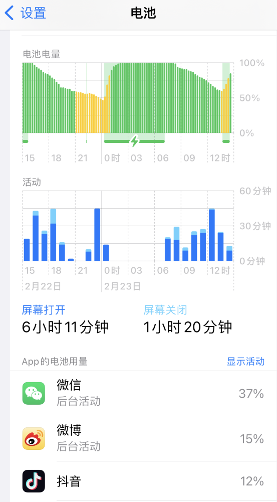 静安苹果14维修分享如何延长 iPhone 14 的电池使用寿命 