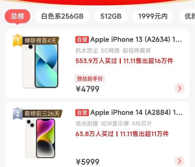 静安苹果14维修分享iPhone14配置不如同价位的安卓还能大卖 