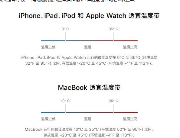 静安苹果13维修分享iPhone 13耗电越来越快怎么办 