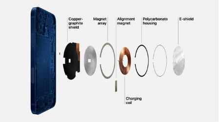 静安苹果手机维修分享iPhone 12真的会威胁身体健康吗 